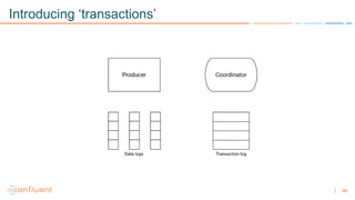 66
Introducing ‘transactions’
 