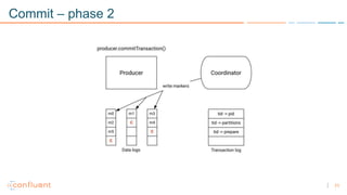 71
Commit – phase 2
 