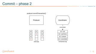 72
Commit – phase 2
 