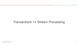 75
Transactions => Stream Processing
 