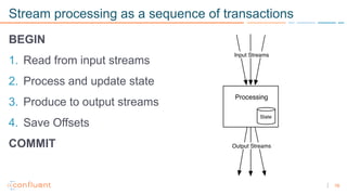 78
Stream processing as a sequence of transactions
BEGIN
1. Read from input streams
2. Process and update state
3. Produce to output streams
4. Save Offsets
COMMIT
 