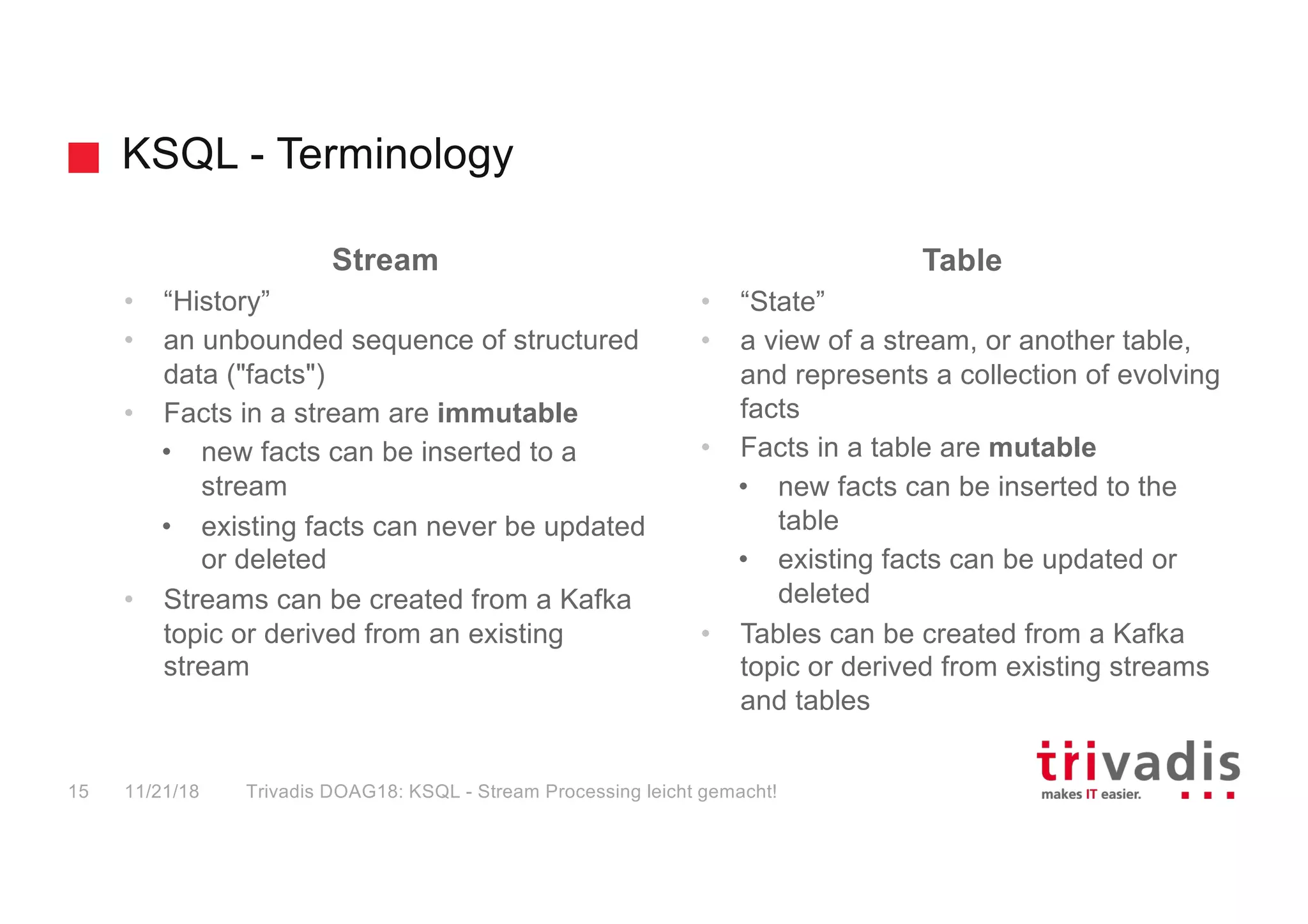 KSQL - Terminology
Stream
• “History”
• an unbounded sequence of structured
data ("facts")
• Facts in a stream are immutable
• new facts can be inserted to a
stream
• existing facts can never be updated
or deleted
• Streams can be created from a Kafka
topic or derived from an existing
stream
Table
• “State”
• a view of a stream, or another table,
and represents a collection of evolving
facts
• Facts in a table are mutable
• new facts can be inserted to the
table
• existing facts can be updated or
deleted
• Tables can be created from a Kafka
topic or derived from existing streams
and tables
11/21/18 Trivadis DOAG18: KSQL - Stream Processing leicht gemacht!15
 