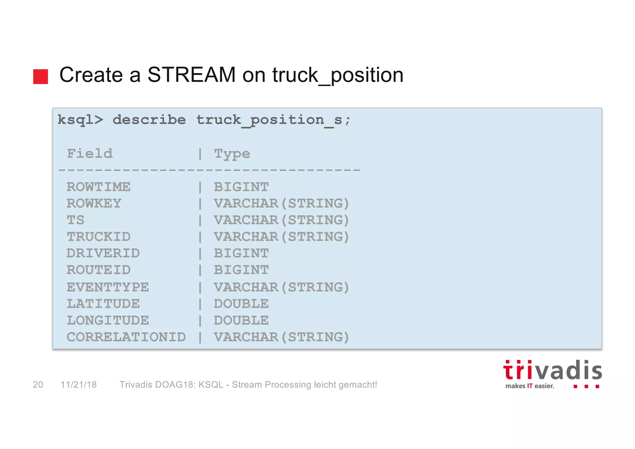 Create a STREAM on truck_position
ksql> describe truck_position_s;
Field | Type
---------------------------------
ROWTIME | BIGINT
ROWKEY | VARCHAR(STRING)
TS | VARCHAR(STRING)
TRUCKID | VARCHAR(STRING)
DRIVERID | BIGINT
ROUTEID | BIGINT
EVENTTYPE | VARCHAR(STRING)
LATITUDE | DOUBLE
LONGITUDE | DOUBLE
CORRELATIONID | VARCHAR(STRING)
11/21/18 Trivadis DOAG18: KSQL - Stream Processing leicht gemacht!20
 