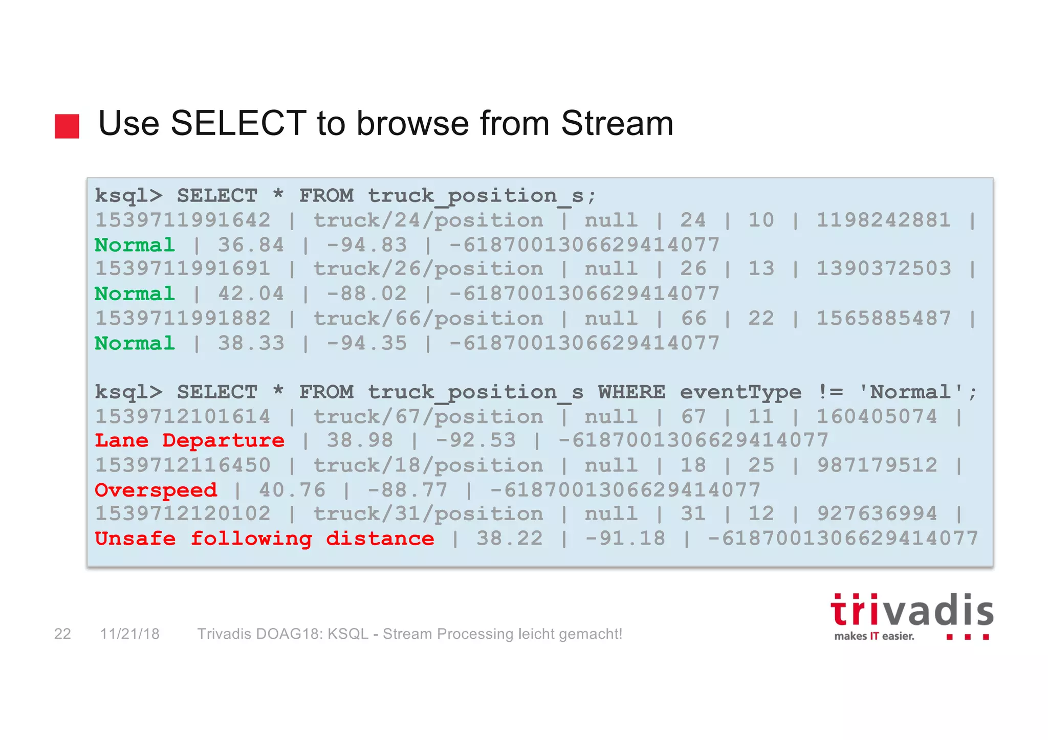 Use SELECT to browse from Stream
ksql> SELECT * FROM truck_position_s;
1539711991642 | truck/24/position | null | 24 | 10 | 1198242881 |
Normal | 36.84 | -94.83 | -6187001306629414077
1539711991691 | truck/26/position | null | 26 | 13 | 1390372503 |
Normal | 42.04 | -88.02 | -6187001306629414077
1539711991882 | truck/66/position | null | 66 | 22 | 1565885487 |
Normal | 38.33 | -94.35 | -6187001306629414077
ksql> SELECT * FROM truck_position_s WHERE eventType != 'Normal';
1539712101614 | truck/67/position | null | 67 | 11 | 160405074 |
Lane Departure | 38.98 | -92.53 | -6187001306629414077
1539712116450 | truck/18/position | null | 18 | 25 | 987179512 |
Overspeed | 40.76 | -88.77 | -6187001306629414077
1539712120102 | truck/31/position | null | 31 | 12 | 927636994 |
Unsafe following distance | 38.22 | -91.18 | -6187001306629414077
11/21/18 Trivadis DOAG18: KSQL - Stream Processing leicht gemacht!22
 