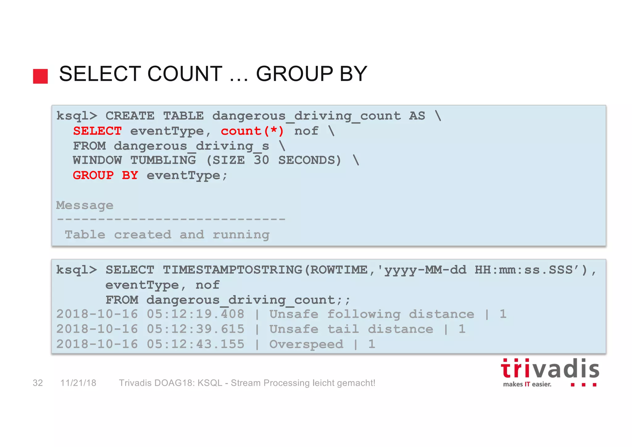 SELECT COUNT … GROUP BY
ksql> CREATE TABLE dangerous_driving_count AS 
SELECT eventType, count(*) nof 
FROM dangerous_driving_s 
WINDOW TUMBLING (SIZE 30 SECONDS) 
GROUP BY eventType;
Message
----------------------------
Table created and running
ksql> SELECT TIMESTAMPTOSTRING(ROWTIME,'yyyy-MM-dd HH:mm:ss.SSS’),
eventType, nof
FROM dangerous_driving_count;;
2018-10-16 05:12:19.408 | Unsafe following distance | 1
2018-10-16 05:12:39.615 | Unsafe tail distance | 1
2018-10-16 05:12:43.155 | Overspeed | 1
11/21/18 Trivadis DOAG18: KSQL - Stream Processing leicht gemacht!32
 