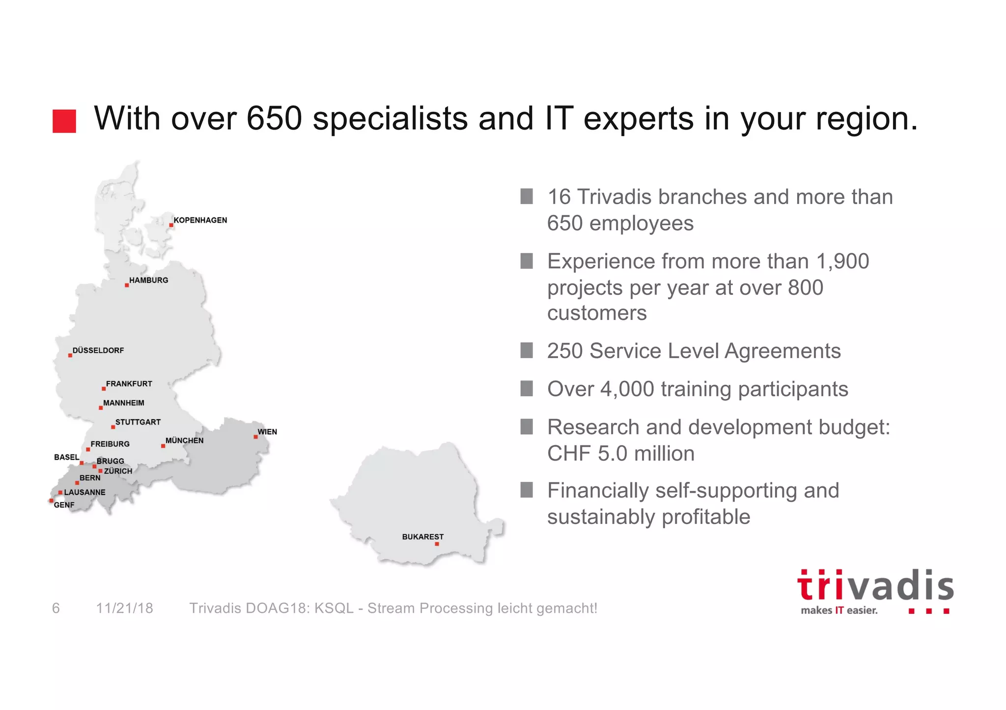 With over 650 specialists and IT experts in your region.
Trivadis DOAG18: KSQL - Stream Processing leicht gemacht!6 11/21/18
16 Trivadis branches and more than
650 employees
Experience from more than 1,900
projects per year at over 800
customers
250 Service Level Agreements
Over 4,000 training participants
Research and development budget:
CHF 5.0 million
Financially self-supporting and
sustainably profitable
 