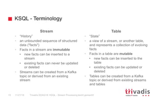 KSQL - Stream Processing simplified! | PDF