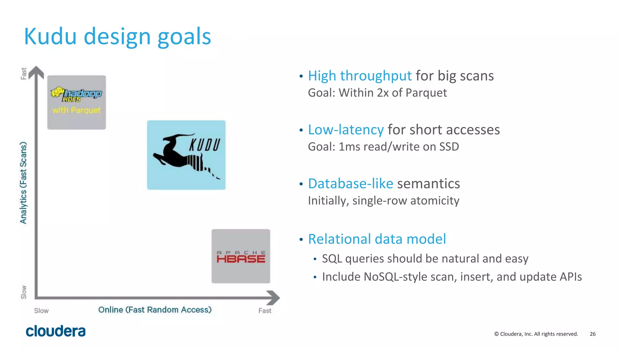 26© Cloudera, Inc. All rights reserved. • High throughput for big scans Goal: Within 2x of Parquet • Low-latency for short accesses Goal: 1ms read/write on SSD • Database-like semantics Initially, single-row atomicity • Relational data model • SQL queries should be natural and easy • Include NoSQL-style scan, insert, and update APIs Kudu design goals 