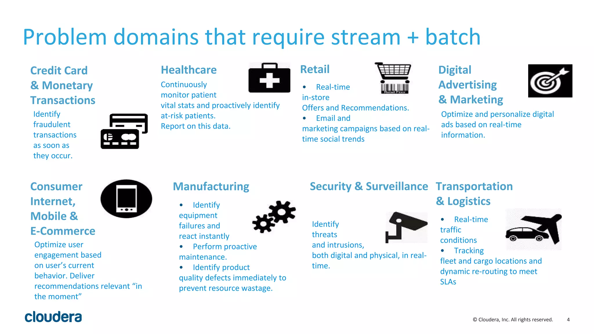 4© Cloudera, Inc. All rights reserved. Problem domains that require stream + batch Credit Card & Monetary Transactions Identify fraudulent transactions as soon as they occur. Transportation & Logistics • Real-time traffic conditions • Tracking fleet and cargo locations and dynamic re-routing to meet SLAs Retail • Real-time in-store Offers and Recommendations. • Email and marketing campaigns based on real- time social trends Consumer Internet, Mobile & E-Commerce Optimize user engagement based on user’s current behavior. Deliver recommendations relevant “in the moment” Manufacturing • Identify equipment failures and react instantly • Perform proactive maintenance. • Identify product quality defects immediately to prevent resource wastage. Security & Surveillance Identify threats and intrusions, both digital and physical, in real- time. Digital Advertising & Marketing Optimize and personalize digital ads based on real-time information. Continuously monitor patient vital stats and proactively identify at-risk patients. Report on this data. Healthcare 