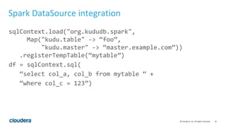 32© Cloudera, Inc. All rights reserved.
Spark DataSource integration
sqlContext.load("org.kududb.spark",
Map("kudu.table" ...
