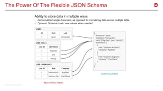 ©2015 Couchbase Inc. 17
The Power Of The Flexible JSON Schema
Ability to store data in multiple ways
• Denormalized single document, as opposed to normalizing data across multiple table
• Dynamic Schema to add new values when needed
 