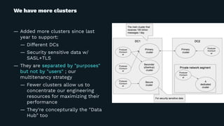 We have more clusters
— Added more clusters since last
year to support:
— Different DCs
— Security sensitive data w/
SASL+TLS
— They are separated by "purposes"
but not by "users" ; our
multitenancy strategy
— Fewer clusters allow us to
concentrate our engineering
resources for maximizing their
performance
— They're concepturally the "Data
Hub" too
 