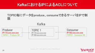 Copyrig ht © 2017 Yahoo Japan Corporation. All Rig hts Reserved.
KafkaにおけるIPによるACLについて
TOPIC毎にデータをproduce、consumeできるサーバをIPで制
限
29
Kafka
TOPIC 1
IP:172.xxx.xxx.xxx
IP:162.xxx.xxx.xxx
Producer
IP:172.xxx.xxx.xxx
TOPIC1 Produce OK
Consumer
IP:162.xxx.xxx.xxx
TOPIC1 Consume OK
 