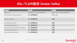 Copyrig ht © 2017 Yahoo Japan Corporation. All Rig hts Reserved.
SSL/TLSの設定（Ambari Kafka)
37
設定値 変更前 変更後
listeners PLAINTEXT://localhost:6667 SASL_SSL://localhost:6667
security.inter.broker.protocol なし（新規追加） SASL_SSL
ssl.key.password なし（新規追加） 任意
ssl.keystore.location なし（新規追加） 任意
ssl.keystore.password なし（新規追加） 任意
ssl.secure.random.implementation なし（新規追加） 任意
ssl.truststore.location なし（新規追加） 任意
ssl.truststore.password なし（新規追加） 任意
 