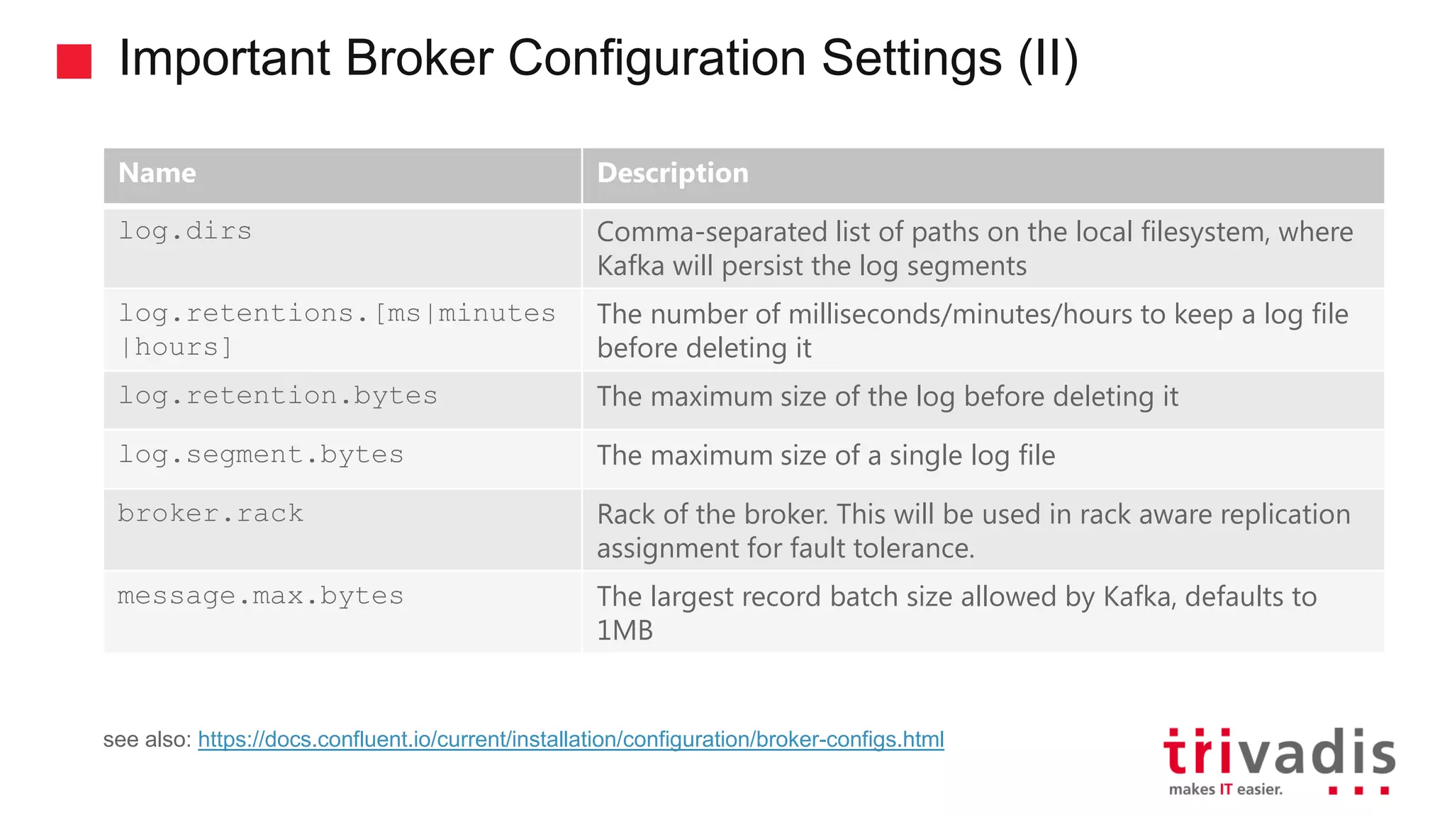 Important Broker Configuration Settings (II) Name Description log.dirs Comma-separated list of paths on the local filesystem, where Kafka will persist the log segments log.retentions.[ms|minutes |hours] The number of milliseconds/minutes/hours to keep a log file before deleting it log.retention.bytes The maximum size of the log before deleting it log.segment.bytes The maximum size of a single log file broker.rack Rack of the broker. This will be used in rack aware replication assignment for fault tolerance. message.max.bytes The largest record batch size allowed by Kafka, defaults to 1MB see also: https://docs.confluent.io/current/installation/configuration/broker-configs.html 