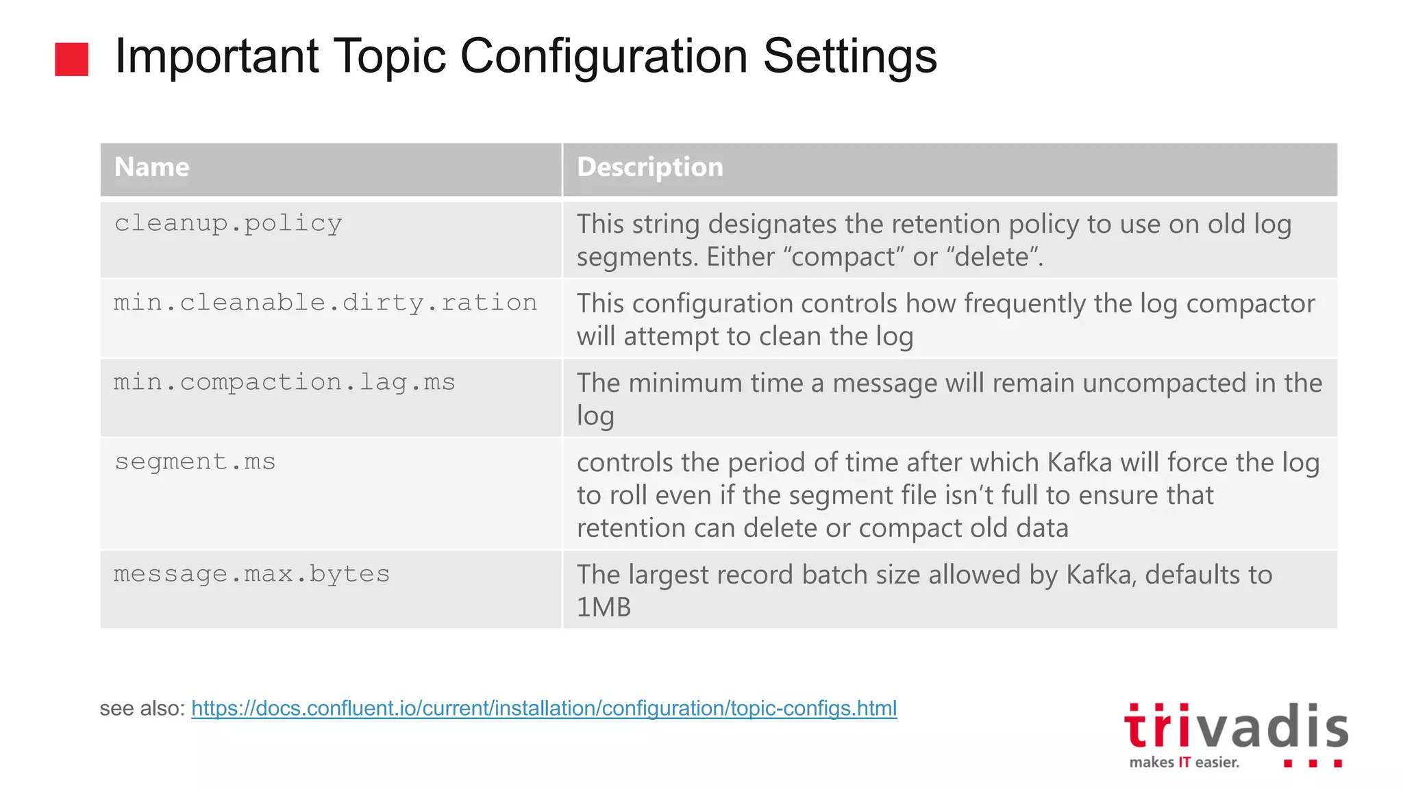 Important Topic Configuration Settings Name Description cleanup.policy This string designates the retention policy to use on old log segments. Either “compact” or “delete”. min.cleanable.dirty.ration This configuration controls how frequently the log compactor will attempt to clean the log min.compaction.lag.ms The minimum time a message will remain uncompacted in the log segment.ms controls the period of time after which Kafka will force the log to roll even if the segment file isn’t full to ensure that retention can delete or compact old data message.max.bytes The largest record batch size allowed by Kafka, defaults to 1MB see also: https://docs.confluent.io/current/installation/configuration/topic-configs.html 