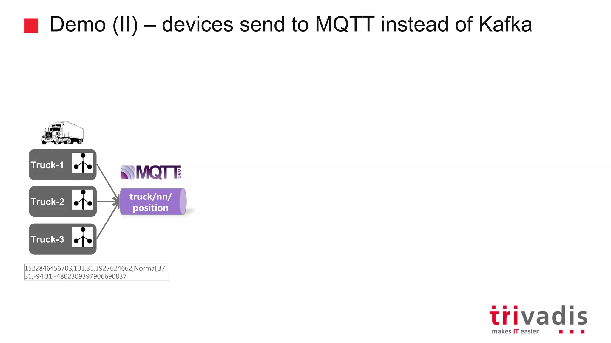 Demo (II) – devices send to MQTT instead of Kafka Truck-2 truck/nn/ position Truck-1 Truck-3 1522846456703,101,31,1927624662,Normal,37. 31,-94.31,-4802309397906690837 