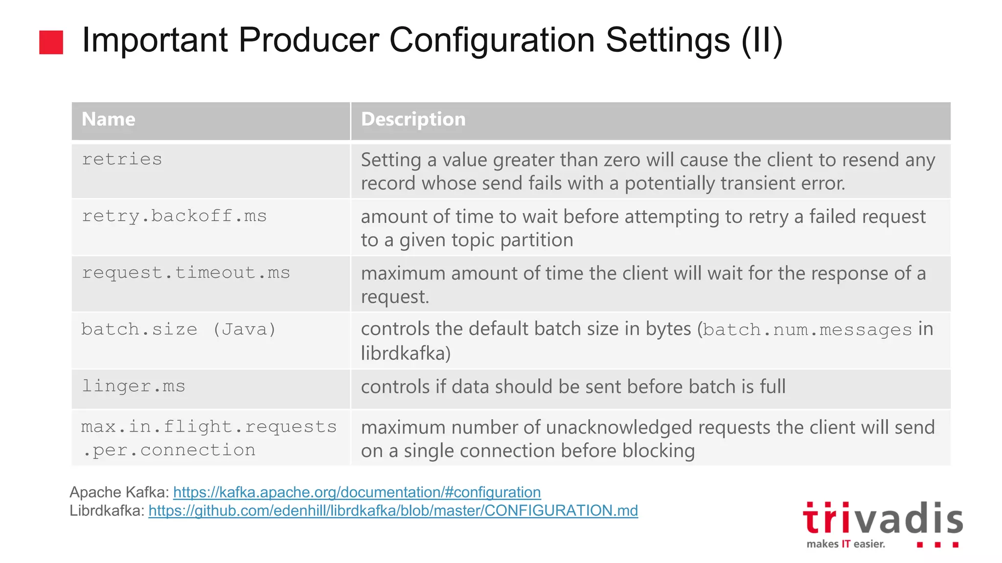 Important Producer Configuration Settings (II) Name Description retries Setting a value greater than zero will cause the client to resend any record whose send fails with a potentially transient error. retry.backoff.ms amount of time to wait before attempting to retry a failed request to a given topic partition request.timeout.ms maximum amount of time the client will wait for the response of a request. batch.size (Java) controls the default batch size in bytes (batch.num.messages in librdkafka) linger.ms controls if data should be sent before batch is full max.in.flight.requests .per.connection maximum number of unacknowledged requests the client will send on a single connection before blocking Apache Kafka: https://kafka.apache.org/documentation/#configuration Librdkafka: https://github.com/edenhill/librdkafka/blob/master/CONFIGURATION.md 