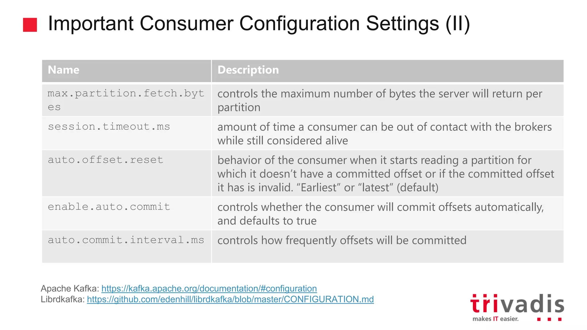 Important Consumer Configuration Settings (II) Name Description max.partition.fetch.byt es controls the maximum number of bytes the server will return per partition session.timeout.ms amount of time a consumer can be out of contact with the brokers while still considered alive auto.offset.reset behavior of the consumer when it starts reading a partition for which it doesn’t have a committed offset or if the committed offset it has is invalid. “Earliest” or “latest” (default) enable.auto.commit controls whether the consumer will commit offsets automatically, and defaults to true auto.commit.interval.ms controls how frequently offsets will be committed Apache Kafka: https://kafka.apache.org/documentation/#configuration Librdkafka: https://github.com/edenhill/librdkafka/blob/master/CONFIGURATION.md 