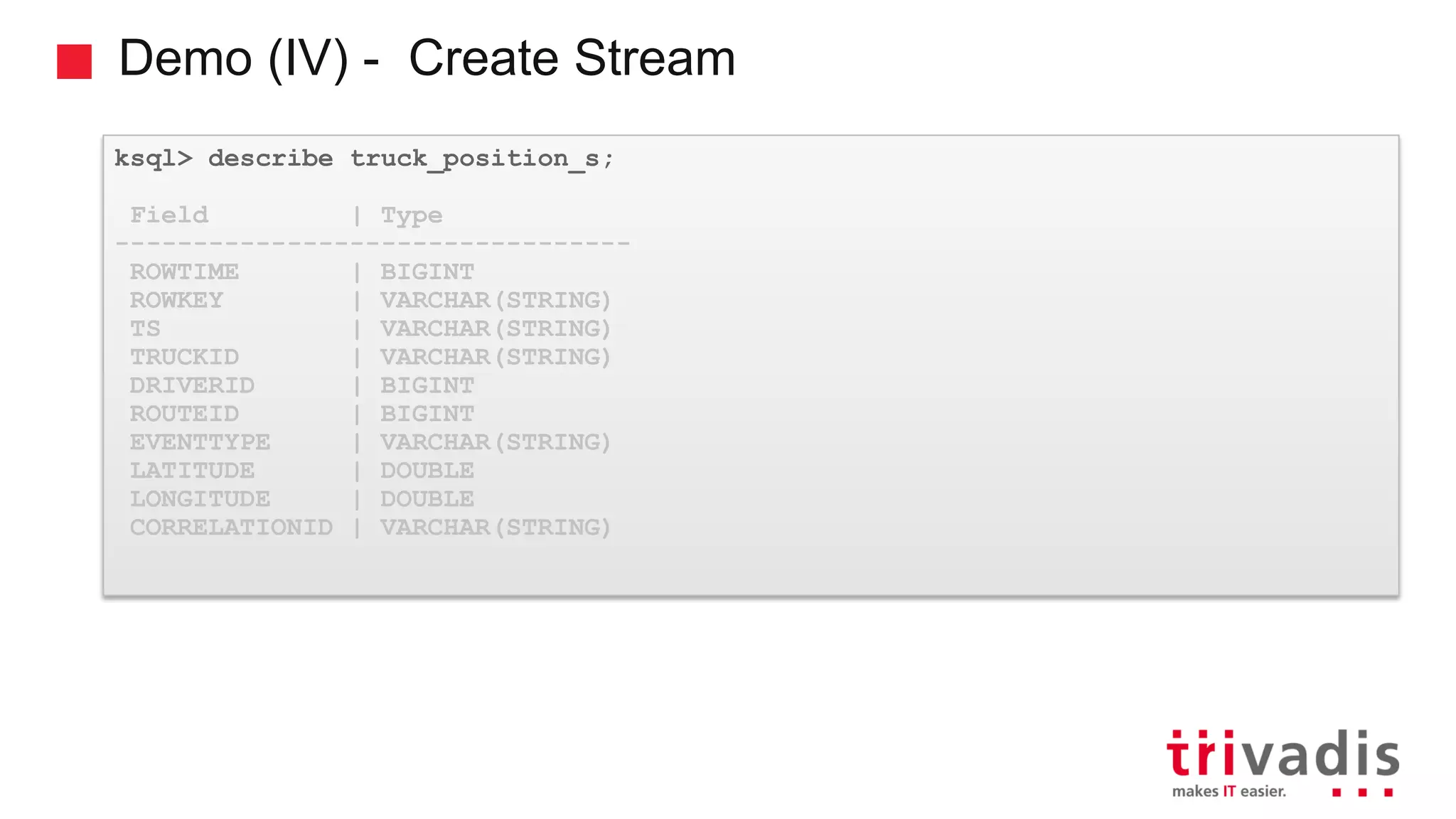 Demo (IV) - Create Stream ksql> describe truck_position_s; Field | Type --------------------------------- ROWTIME | BIGINT ROWKEY | VARCHAR(STRING) TS | VARCHAR(STRING) TRUCKID | VARCHAR(STRING) DRIVERID | BIGINT ROUTEID | BIGINT EVENTTYPE | VARCHAR(STRING) LATITUDE | DOUBLE LONGITUDE | DOUBLE CORRELATIONID | VARCHAR(STRING) 