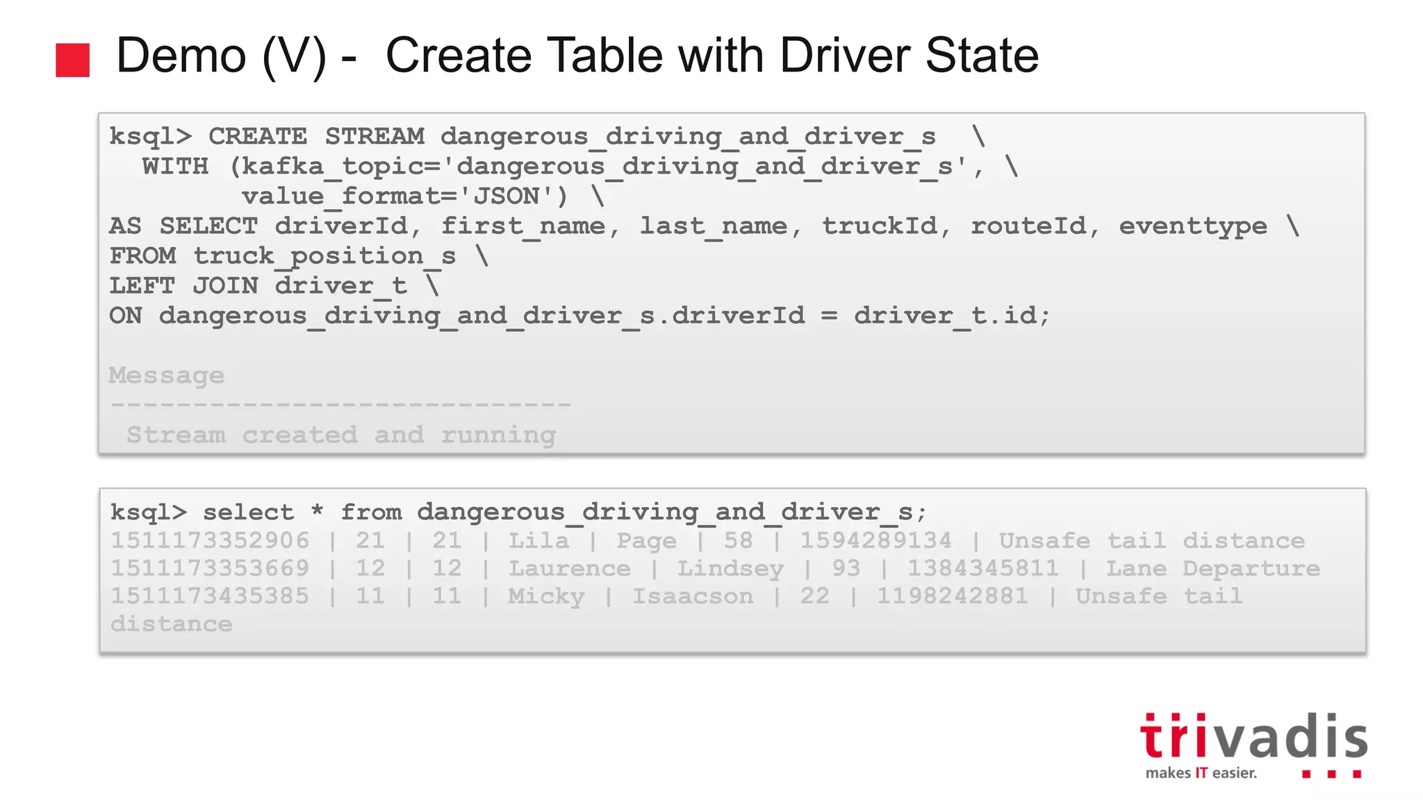 Demo (V) - Create Table with Driver State ksql> CREATE STREAM dangerous_driving_and_driver_s WITH (kafka_topic='dangerous_driving_and_driver_s', value_format='JSON') AS SELECT driverId, first_name, last_name, truckId, routeId, eventtype FROM truck_position_s LEFT JOIN driver_t ON dangerous_driving_and_driver_s.driverId = driver_t.id; Message ---------------------------- Stream created and running ksql> select * from dangerous_driving_and_driver_s; 1511173352906 | 21 | 21 | Lila | Page | 58 | 1594289134 | Unsafe tail distance 1511173353669 | 12 | 12 | Laurence | Lindsey | 93 | 1384345811 | Lane Departure 1511173435385 | 11 | 11 | Micky | Isaacson | 22 | 1198242881 | Unsafe tail distance 