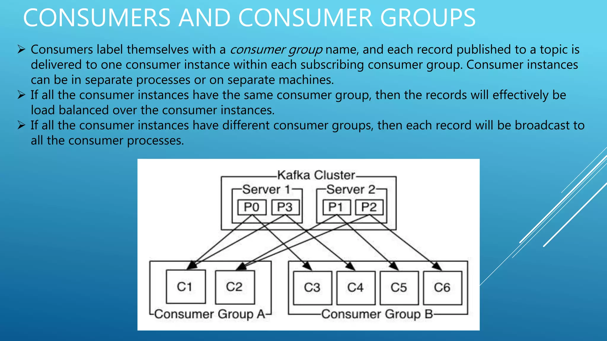 CONSUMERS AND CONSUMER GROUPS
 Consumers label themselves with a consumer group name, and each record published to a topic is
delivered to one consumer instance within each subscribing consumer group. Consumer instances
can be in separate processes or on separate machines.
 If all the consumer instances have the same consumer group, then the records will effectively be
load balanced over the consumer instances.
 If all the consumer instances have different consumer groups, then each record will be broadcast to
all the consumer processes.
 