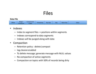 Files	
•  Indexes	
–  Index	to	segment	files	->	positions	within	segments	
–  Indexes	correspond	to	data	segments	
–  Inde...