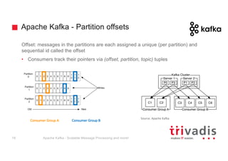 Apache Kafka - Partition offsets
Offset: messages in the partitions are each assigned a unique (per partition) and
sequential id called the offset
• Consumers track their pointers via (offset, partition, topic) tuples
Consumer	Group	A Consumer	Group	B
Apache Kafka - Scalable Message Processing and more!18
Source:	Apache	Kafka
 