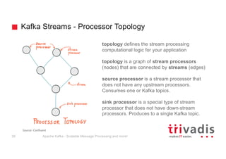 Kafka Streams - Processor Topology
Apache Kafka - Scalable Message Processing and more!30
topology defines the stream processing
computational logic for your application
topology is a graph of stream processors
(nodes) that are connected by streams (edges)
source processor is a stream processor that
does not have any upstream processors.
Consumes one or Kafka topics.
sink processor is a special type of stream
processor that does not have down-stream
processors. Produces to a single Kafka topic.
Source:	Confluent
 