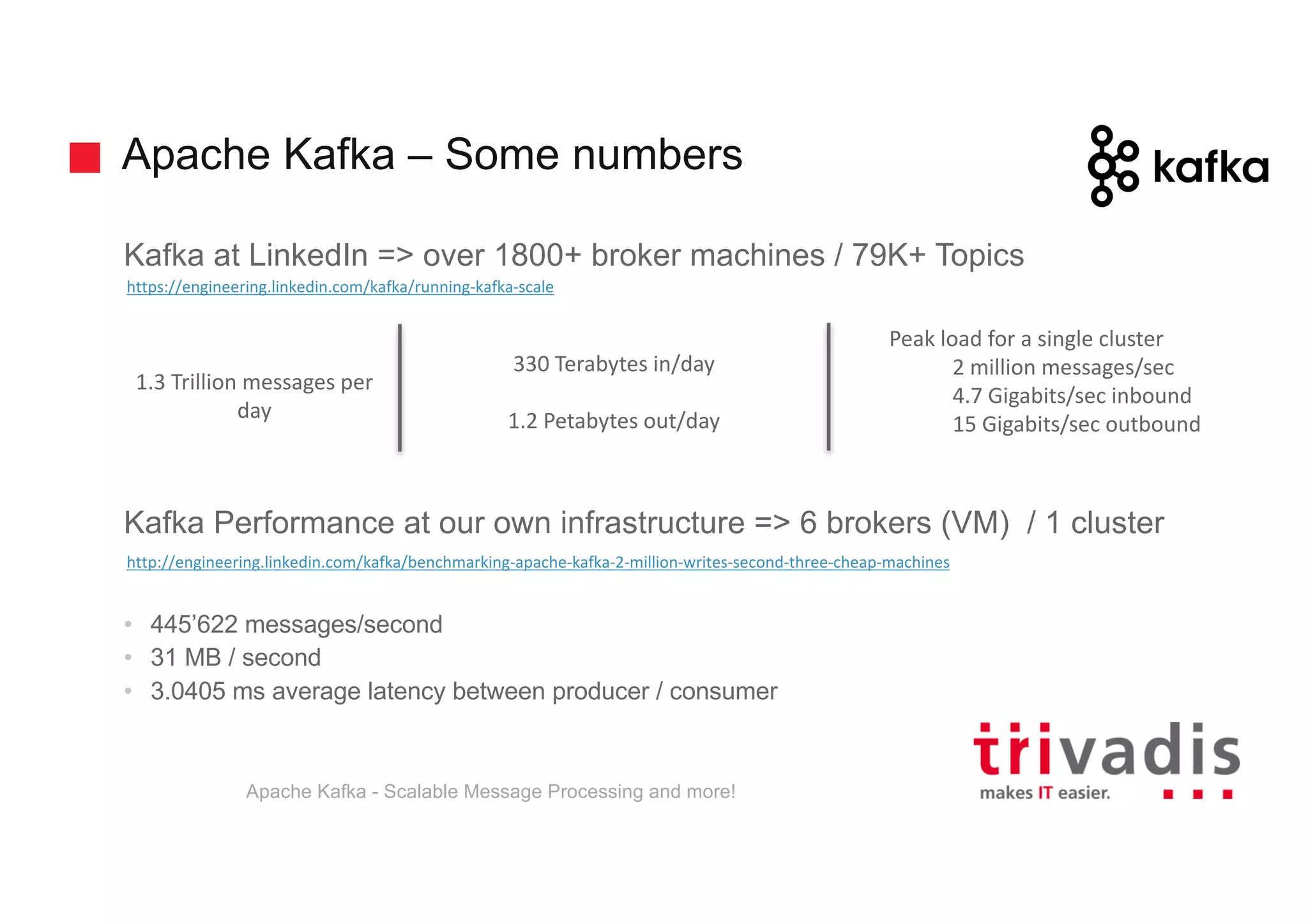 Apache Kafka – Some numbers Kafka at LinkedIn => over 1800+ broker machines / 79K+ Topics Kafka Performance at our own infrastructure => 6 brokers (VM) / 1 cluster • 445’622 messages/second • 31 MB / second • 3.0405 ms average latency between producer / consumer 1.3	Trillion	messages	per day 330	Terabytes	in/day 1.2	Petabytes	out/day Peak	load	for	a	single	cluster 2	million	messages/sec 4.7	Gigabits/sec	inbound 15	Gigabits/sec	outbound http://engineering.linkedin.com/kafka/benchmarking-apache-kafka-2-million-writes-second-three-cheap-machines https://engineering.linkedin.com/kafka/running-kafka-scale Apache Kafka - Scalable Message Processing and more! 