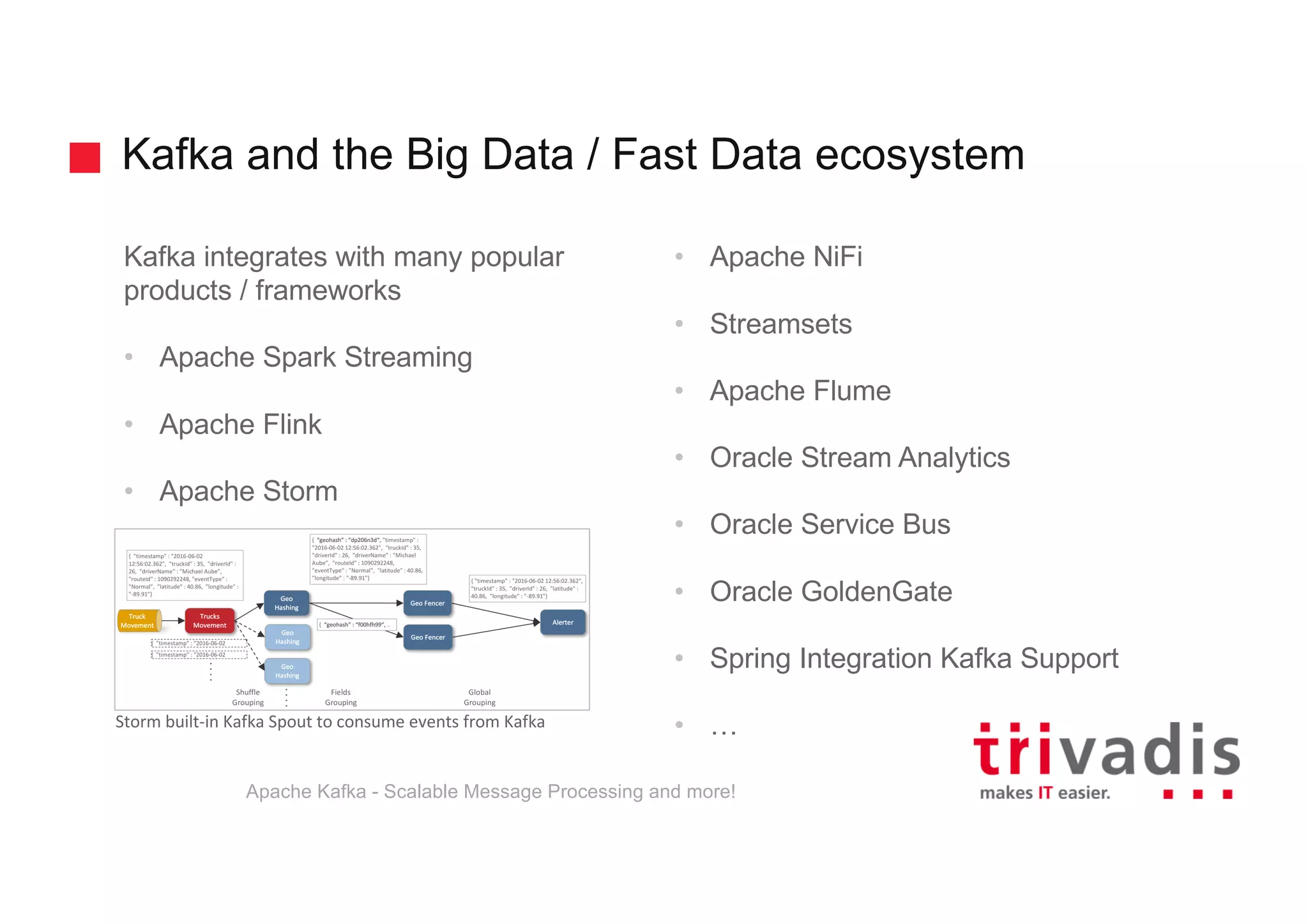 Kafka and the Big Data / Fast Data ecosystem Kafka integrates with many popular products / frameworks • Apache Spark Streaming • Apache Flink • Apache Storm • Apache NiFi • Streamsets • Apache Flume • Oracle Stream Analytics • Oracle Service Bus • Oracle GoldenGate • Spring Integration Kafka Support • …Storm	built-in	Kafka	Spout	to	consume	events	from	Kafka Apache Kafka - Scalable Message Processing and more! 