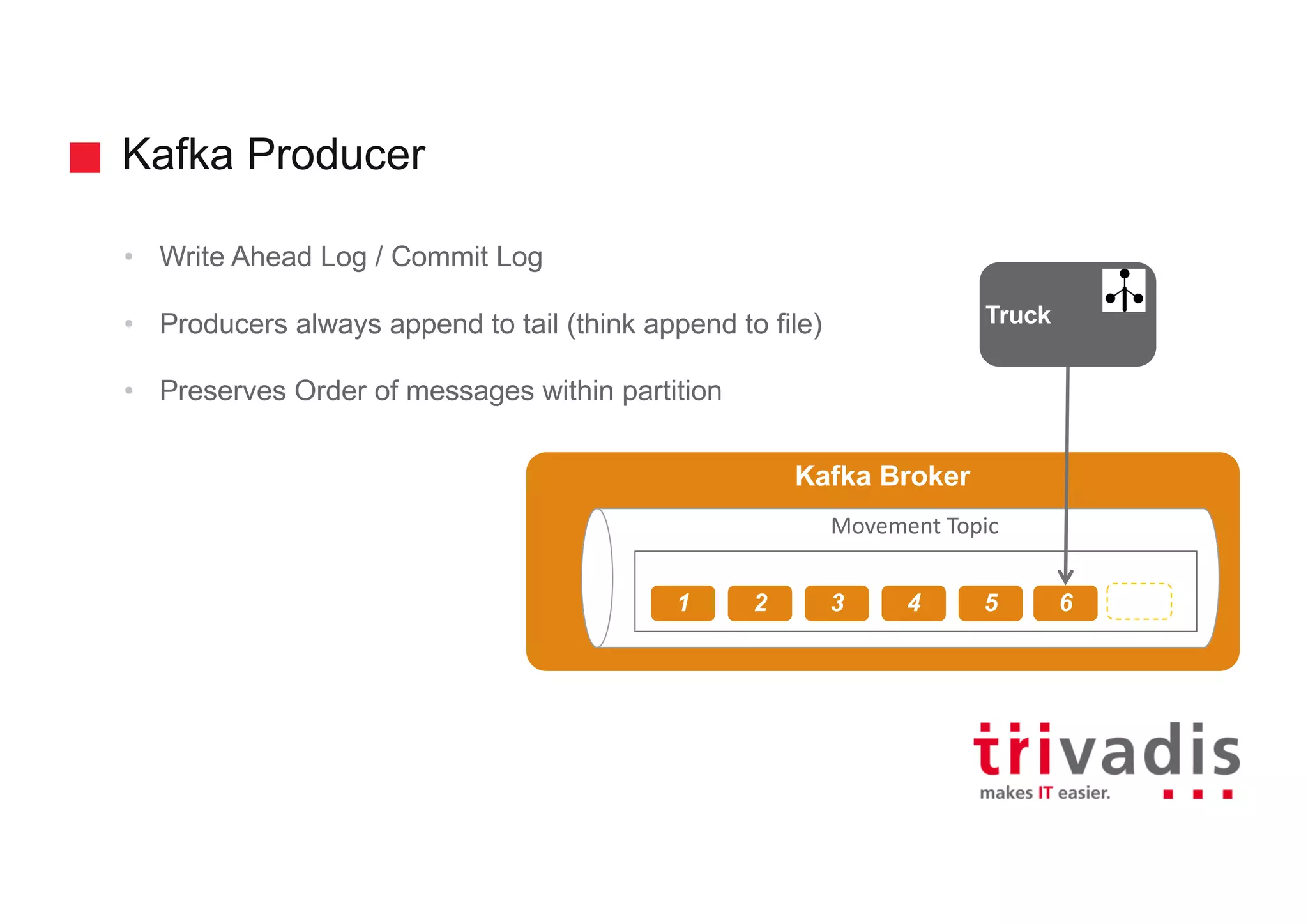 Kafka Producer
• Write Ahead Log / Commit Log
• Producers always append to tail (think append to file)
• Preserves Order of messages within partition
Kafka Broker
Movement	Topic
1 2 3 4 5
Truck
6 6
 