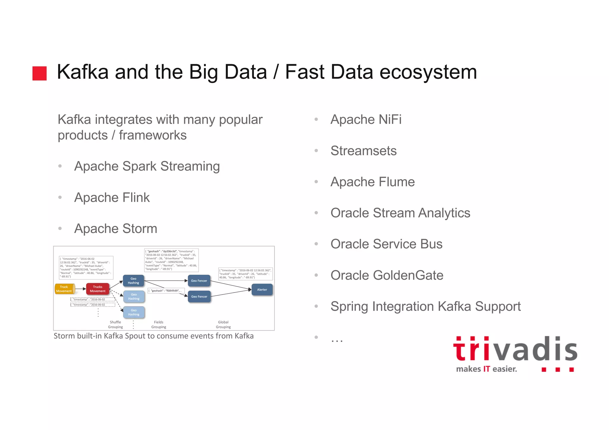 Kafka and the Big Data / Fast Data ecosystem
Kafka integrates with many popular
products / frameworks
• Apache Spark Streaming
• Apache Flink
• Apache Storm
• Apache NiFi
• Streamsets
• Apache Flume
• Oracle Stream Analytics
• Oracle Service Bus
• Oracle GoldenGate
• Spring Integration Kafka Support
• …Storm	built-in	Kafka	Spout	to	consume	events	from	Kafka
 