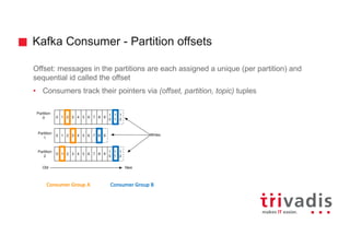 Kafka Consumer - Partition offsets
Offset: messages in the partitions are each assigned a unique (per partition) and
sequential id called the offset
• Consumers track their pointers via (offset, partition, topic) tuples
Consumer	Group	A Consumer	Group	B
 