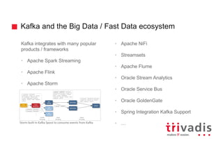 Kafka and the Big Data / Fast Data ecosystem
Kafka integrates with many popular
products / frameworks
• Apache Spark Streaming
• Apache Flink
• Apache Storm
• Apache NiFi
• Streamsets
• Apache Flume
• Oracle Stream Analytics
• Oracle Service Bus
• Oracle GoldenGate
• Spring Integration Kafka Support
• …Storm	built-in	Kafka	Spout	to	consume	events	from	Kafka
 