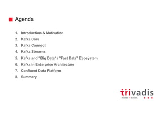 Agenda
1. Introduction & Motivation
2. Kafka Core
3. Kafka Connect
4. Kafka Streams
5. Kafka and "Big Data" / "Fast Data" Ecosystem
6. Kafka in Enterprise Architecture
7. Confluent Data Platform
8. Summary
 