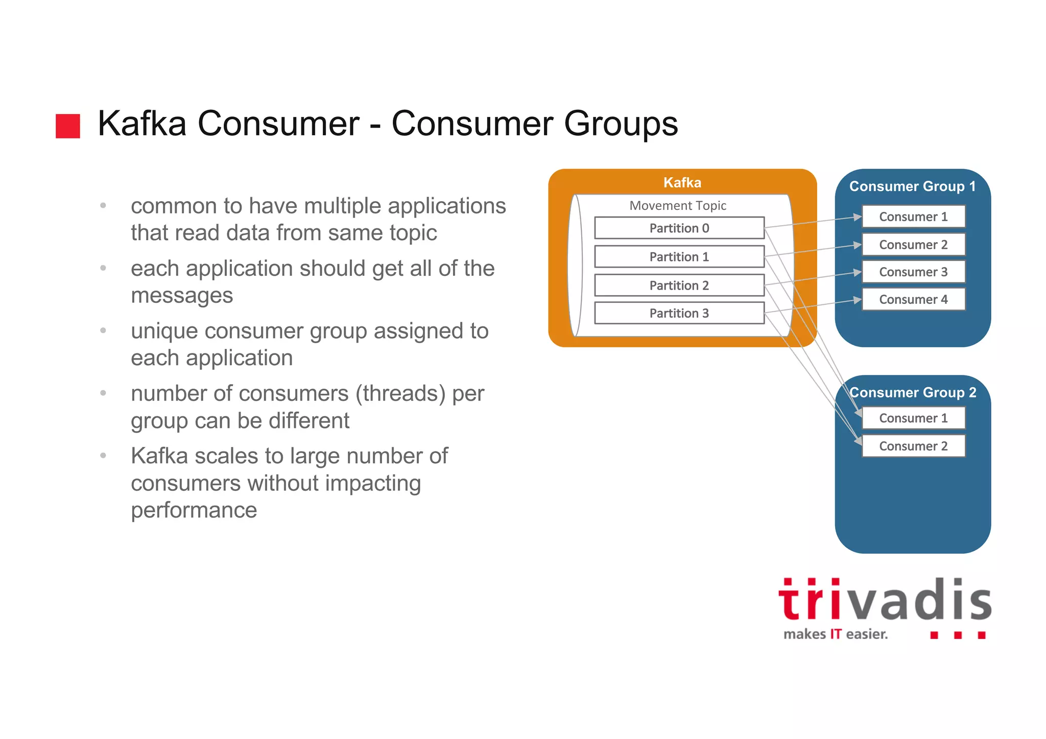 Kafka Consumer - Consumer Groups
• common to have multiple applications
that read data from same topic
• each application should get all of the
messages
• unique consumer group assigned to
each application
• number of consumers (threads) per
group can be different
• Kafka scales to large number of
consumers without impacting
performance
Kafka
Movement	Topic
Partition	0
Consumer Group 1
Consumer	1
Partition	1
Partition	2
Partition	3
Consumer	2
Consumer	3
Consumer	4
Consumer Group 2
Consumer	1
Consumer	2
 