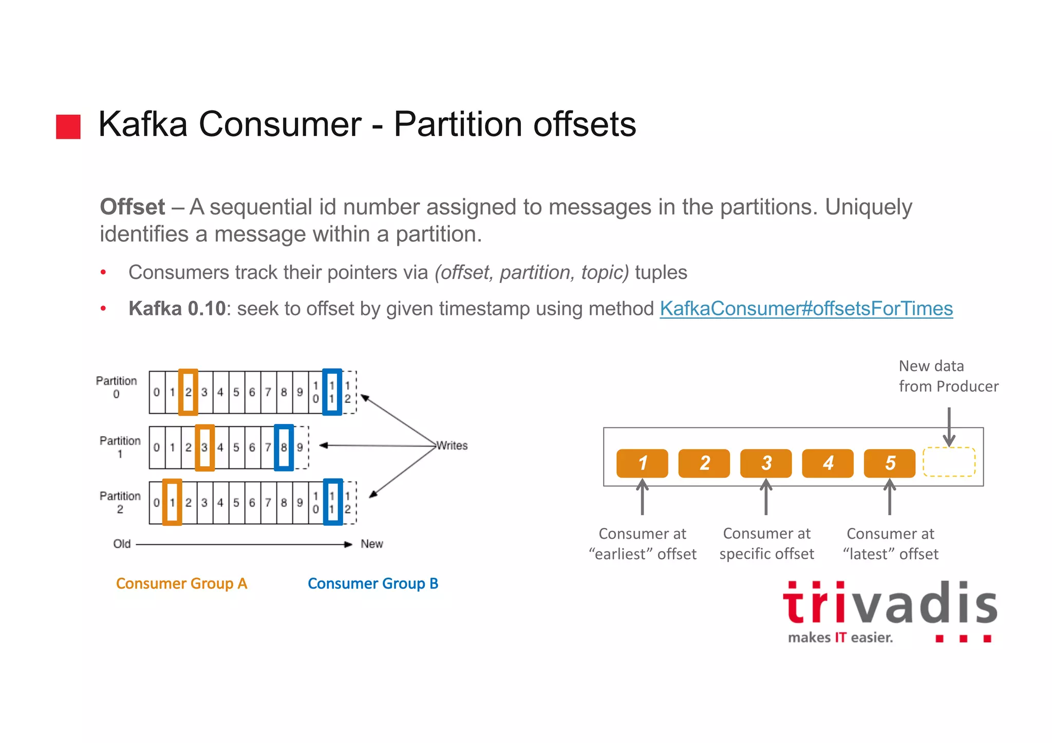 Kafka Consumer - Partition offsets
Offset – A sequential id number assigned to messages in the partitions. Uniquely
identifies a message within a partition.
• Consumers track their pointers via (offset, partition, topic) tuples
• Kafka 0.10: seek to offset by given timestamp using method KafkaConsumer#offsetsForTimes
Consumer	Group	A Consumer	Group	B
1 2 3 4 5 6
Consumer	at
“earliest”	offset
Consumer	at
“latest”	offset
New	data
from	Producer
Consumer	at
specific	offset
 