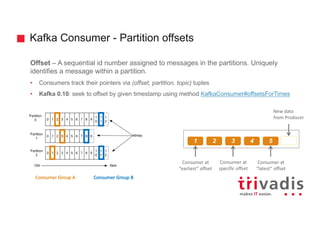 Kafka Consumer - Partition offsets
Offset – A sequential id number assigned to messages in the partitions. Uniquely
identifies a message within a partition.
• Consumers track their pointers via (offset, partition, topic) tuples
• Kafka 0.10: seek to offset by given timestamp using method KafkaConsumer#offsetsForTimes
Consumer	Group	A Consumer	Group	B
1 2 3 4 5 6
Consumer	at
“earliest”	offset
Consumer	at
“latest”	offset
New	data
from	Producer
Consumer	at
specific	offset
 