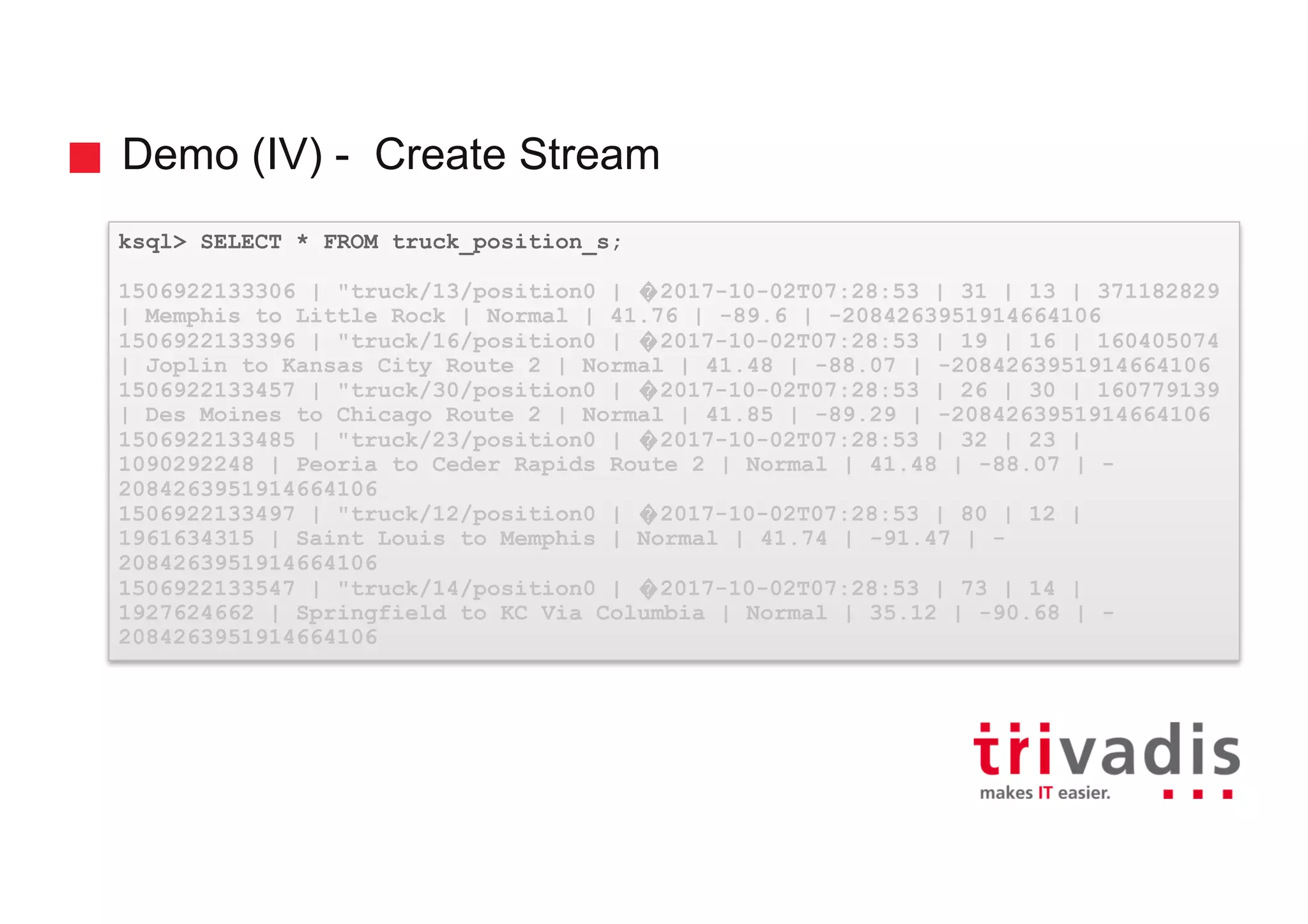 Demo (IV) - Create Stream ksql> SELECT * FROM truck_position_s; 1506922133306 | "truck/13/position0 | �2017-10-02T07:28:53 | 31 | 13 | 371182829 | Memphis to Little Rock | Normal | 41.76 | -89.6 | -2084263951914664106 1506922133396 | "truck/16/position0 | �2017-10-02T07:28:53 | 19 | 16 | 160405074 | Joplin to Kansas City Route 2 | Normal | 41.48 | -88.07 | -2084263951914664106 1506922133457 | "truck/30/position0 | �2017-10-02T07:28:53 | 26 | 30 | 160779139 | Des Moines to Chicago Route 2 | Normal | 41.85 | -89.29 | -2084263951914664106 1506922133485 | "truck/23/position0 | �2017-10-02T07:28:53 | 32 | 23 | 1090292248 | Peoria to Ceder Rapids Route 2 | Normal | 41.48 | -88.07 | - 2084263951914664106 1506922133497 | "truck/12/position0 | �2017-10-02T07:28:53 | 80 | 12 | 1961634315 | Saint Louis to Memphis | Normal | 41.74 | -91.47 | - 2084263951914664106 1506922133547 | "truck/14/position0 | �2017-10-02T07:28:53 | 73 | 14 | 1927624662 | Springfield to KC Via Columbia | Normal | 35.12 | -90.68 | - 2084263951914664106 
