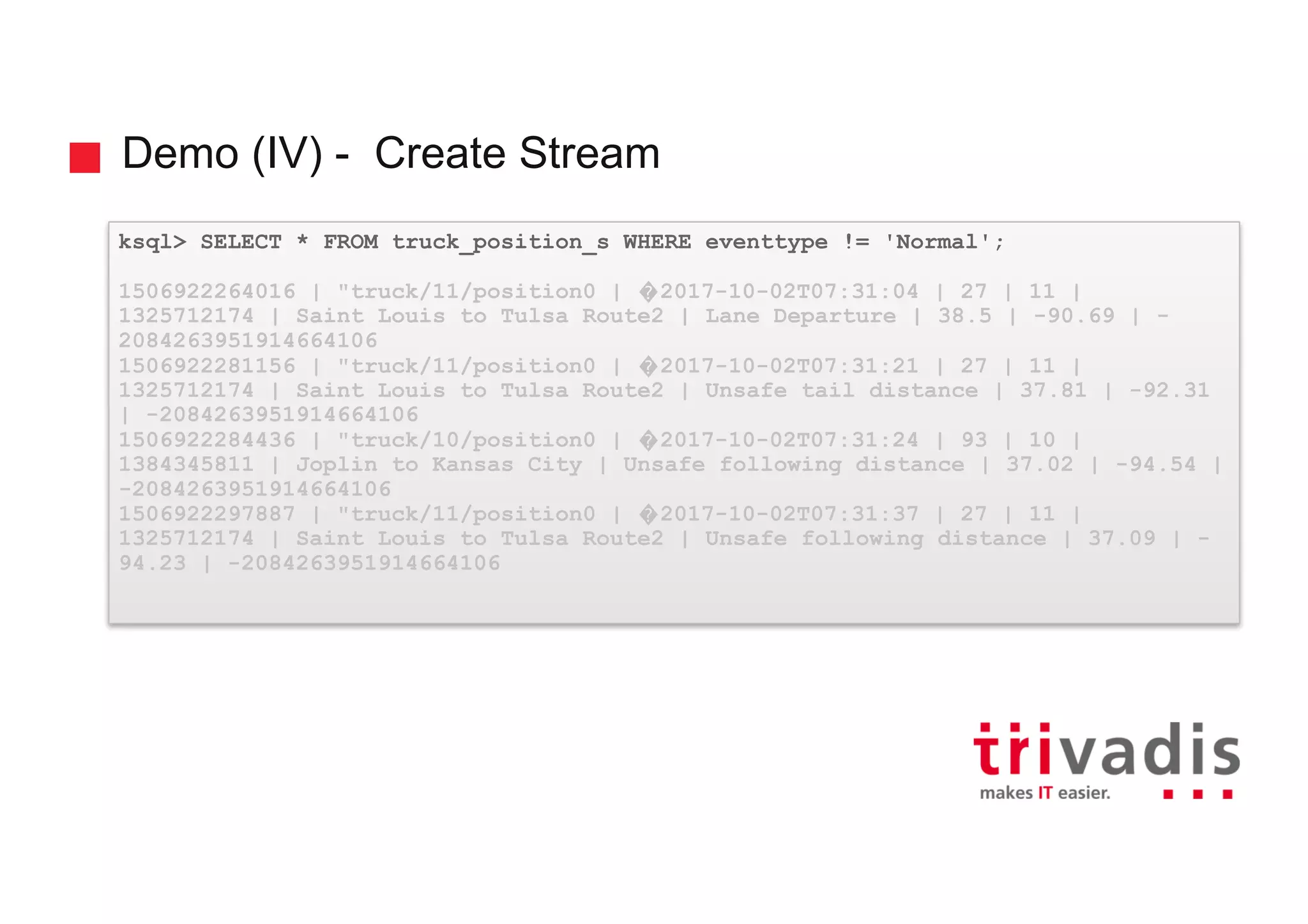 Demo (IV) - Create Stream ksql> SELECT * FROM truck_position_s WHERE eventtype != 'Normal'; 1506922264016 | "truck/11/position0 | �2017-10-02T07:31:04 | 27 | 11 | 1325712174 | Saint Louis to Tulsa Route2 | Lane Departure | 38.5 | -90.69 | - 2084263951914664106 1506922281156 | "truck/11/position0 | �2017-10-02T07:31:21 | 27 | 11 | 1325712174 | Saint Louis to Tulsa Route2 | Unsafe tail distance | 37.81 | -92.31 | -2084263951914664106 1506922284436 | "truck/10/position0 | �2017-10-02T07:31:24 | 93 | 10 | 1384345811 | Joplin to Kansas City | Unsafe following distance | 37.02 | -94.54 | -2084263951914664106 1506922297887 | "truck/11/position0 | �2017-10-02T07:31:37 | 27 | 11 | 1325712174 | Saint Louis to Tulsa Route2 | Unsafe following distance | 37.09 | - 94.23 | -2084263951914664106 
