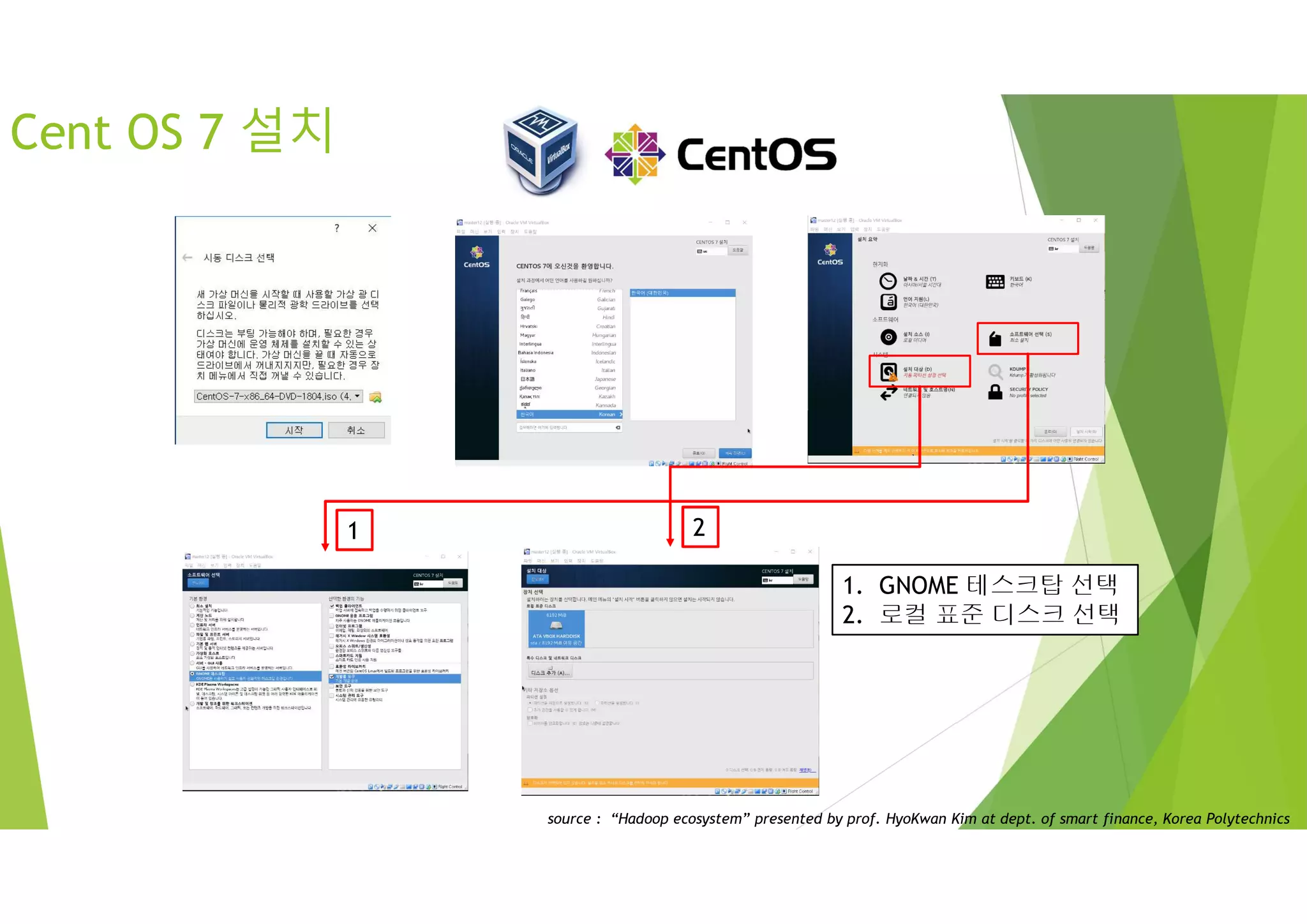 Cent OS 7 설치
1. GNOME 테스크탑 선택
2. 로컬 표준 디스크 선택
1 2
source : “Hadoop ecosystem” presented by prof. HyoKwan Kim at dept. of smart finance, Korea Polytechnics
 