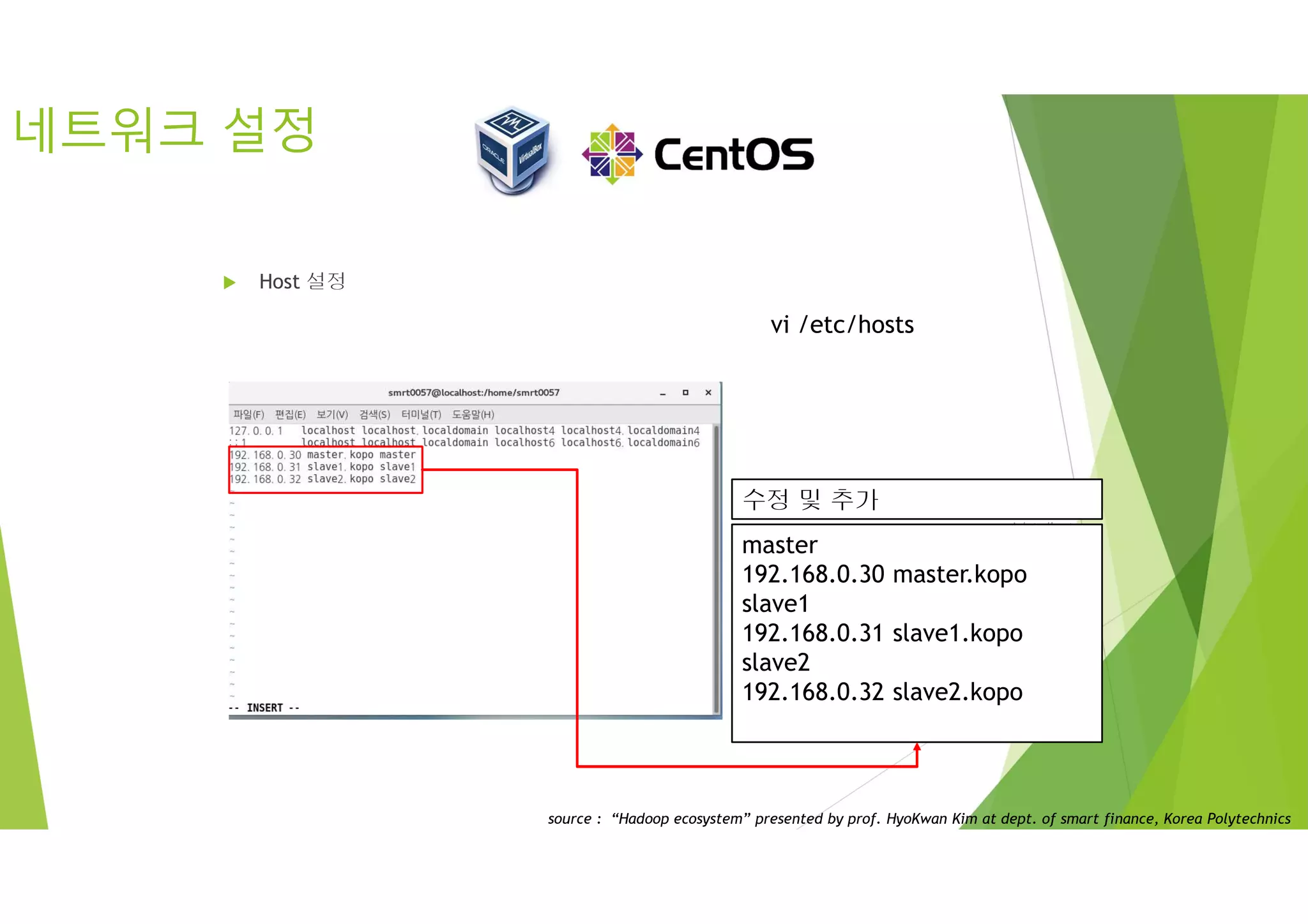 네트워크 설정
 Host 설정
vi /etc/hosts
master
192.168.0.30 master.kopo
slave1
192.168.0.31 slave1.kopo
slave2
192.168.0.32 slave2.kopo
수정 및 추가
source : “Hadoop ecosystem” presented by prof. HyoKwan Kim at dept. of smart finance, Korea Polytechnics
vi /etc/hosts
 
