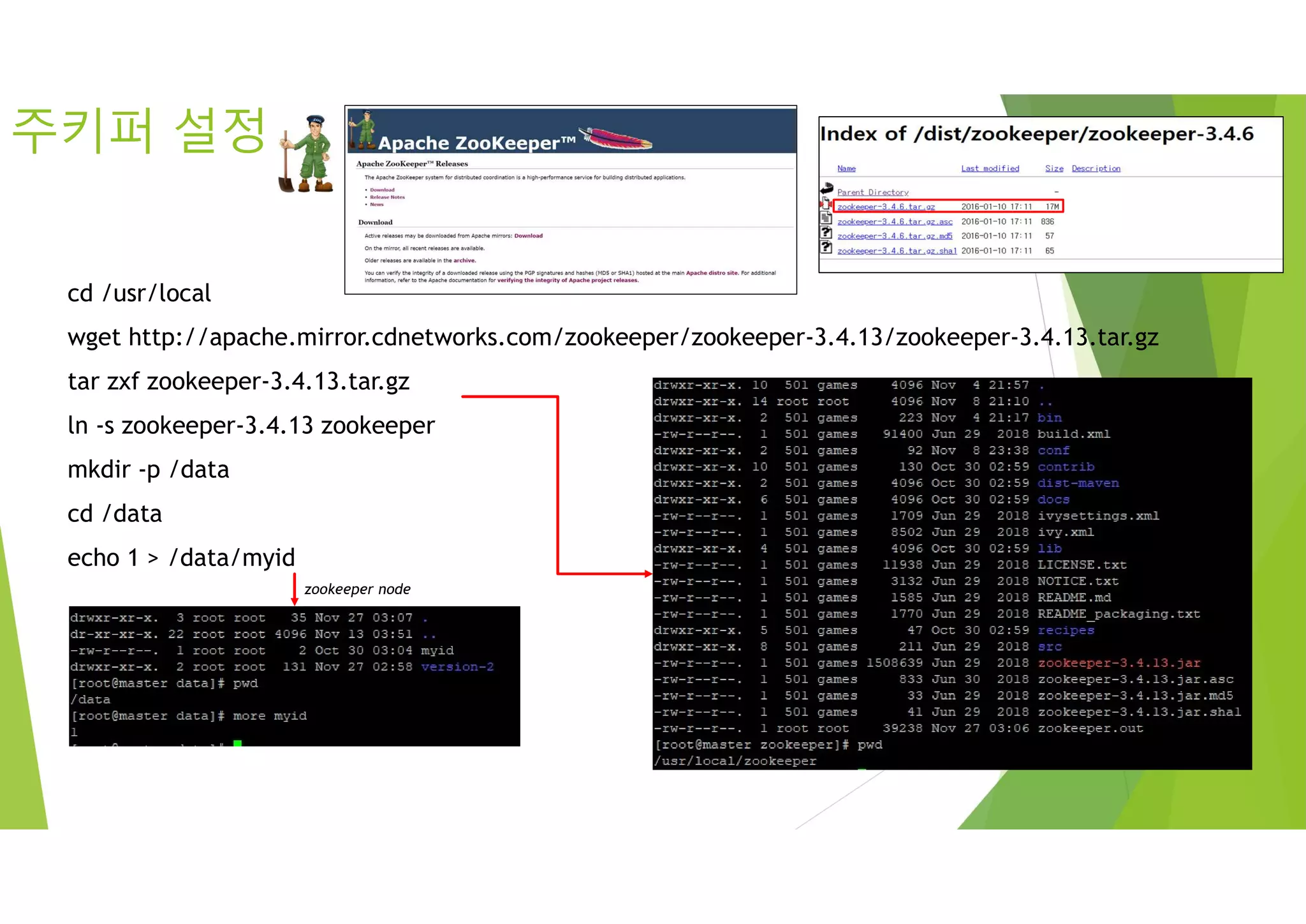 주키퍼 설정
cd /usr/local
wget http://apache.mirror.cdnetworks.com/zookeeper/zookeeper-3.4.13/zookeeper-3.4.13.tar.gz
tar zxf zookeeper-3.4.13.tar.gz
ln -s zookeeper-3.4.13 zookeeper
mkdir -p /data
cd /data
echo 1 > /data/myid
zookeeper node
 