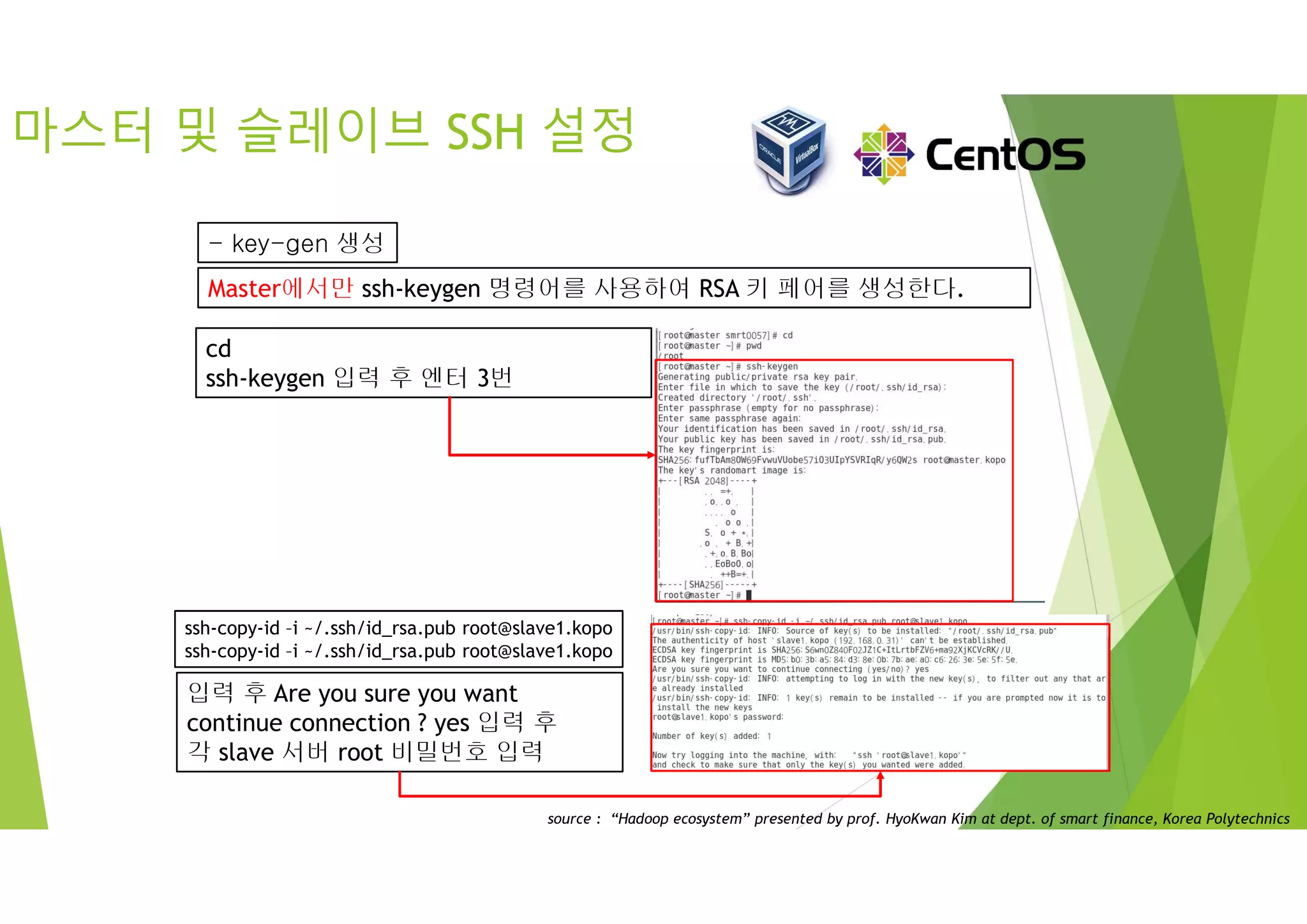 마스터 및 슬레이브 SSH 설정
- key-gen 생성
Master에서만 ssh-keygen 명령어를 사용하여 RSA 키 페어를 생성한다.
cd
ssh-keygen 입력 후 엔터 3번
ssh-copy-id –i ~/.ssh/id_rsa.pub root@slave1.kopo
ssh-copy-id –i ~/.ssh/id_rsa.pub root@slave1.kopo
입력 후 Are you sure you want
continue connection ? yes 입력 후
각 slave 서버 root 비밀번호 입력
source : “Hadoop ecosystem” presented by prof. HyoKwan Kim at dept. of smart finance, Korea Polytechnics
 