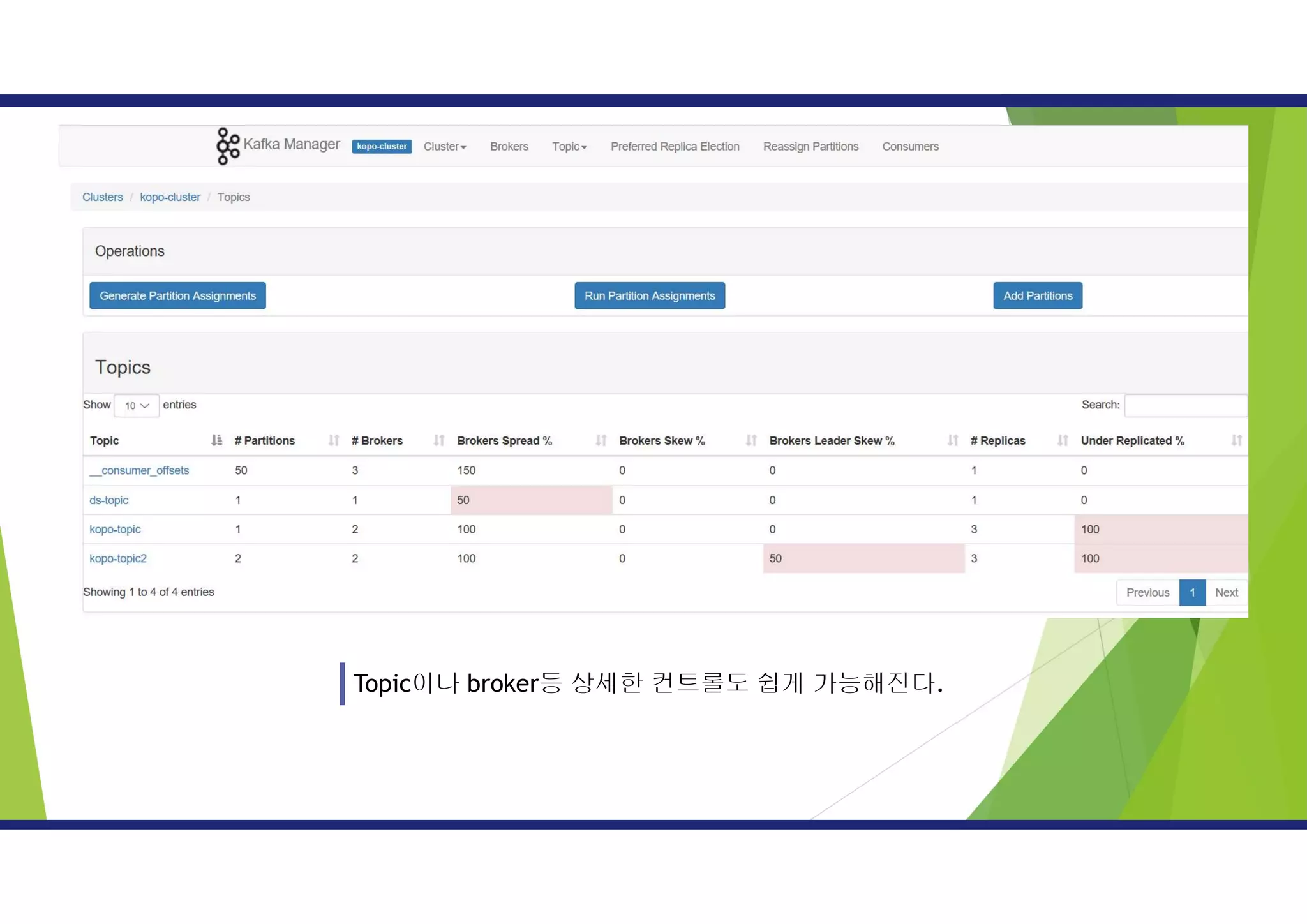 Topic이나 broker등 상세한 컨트롤도 쉽게 가능해진다.
 