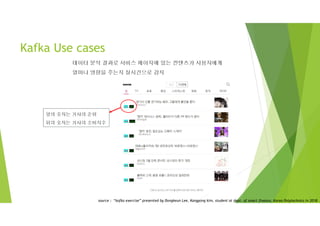Kafka Use cases
데이터 분석 결과로 서비스 페이지에 있는 컨텐츠가 사용자에게
얼마나 영향을 주는지 실시간으로 감지
앞의 숫자는 기사의 순위
뒤의 숫자는 기사의 소비지수
source : “kafka exercise” presented by Dongkeun Lee, Kangyong kim, student at dept. of smart finance, Korea Polytechnics in 2018
 