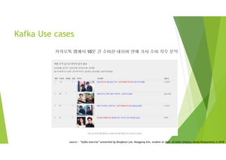 Kafka Use cases
카카오톡 앱에서 10분 간 소비한 네이버 연애 기사 소비 지수 분석
source : “kafka exercise” presented by Dongkeun Lee, Kangyong kim, student at dept. of smart finance, Korea Polytechnics in 2018
 