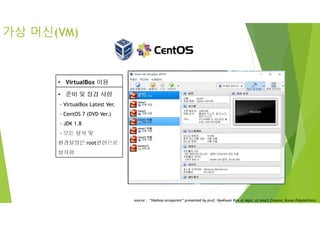 가상 머신(VM)
• VirtualBox 이용
• 준비 및 점검 사항
- VirtualBox Latest Ver.
- CentOS 7 (DVD Ver.)
- JDK 1.8
- 모든 설치 및
환경설정은 root권한으로
설치함
source : “Hadoop ecosystem” presented by prof. HyoKwan Kim at dept. of smart finance, Korea Polytechnics
 