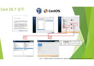 Cent OS 7 설치
1. GNOME 테스크탑 선택
2. 로컬 표준 디스크 선택
1 2
source : “Hadoop ecosystem” presented by prof. HyoKwan Kim at dept. of smart finance, Korea Polytechnics
 